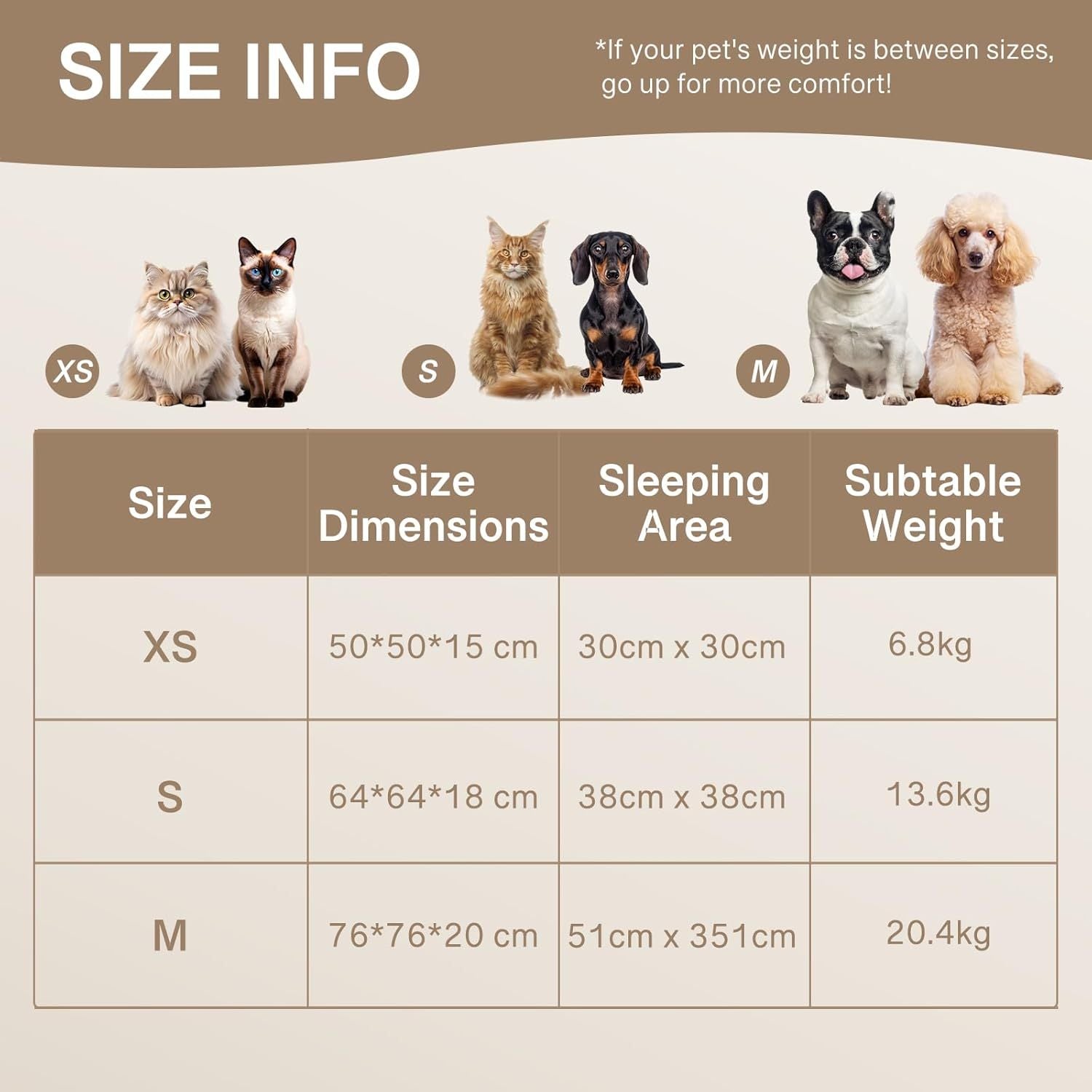 Luxury Plush Donut Bed – Comfy Haven for Dogs and Cats